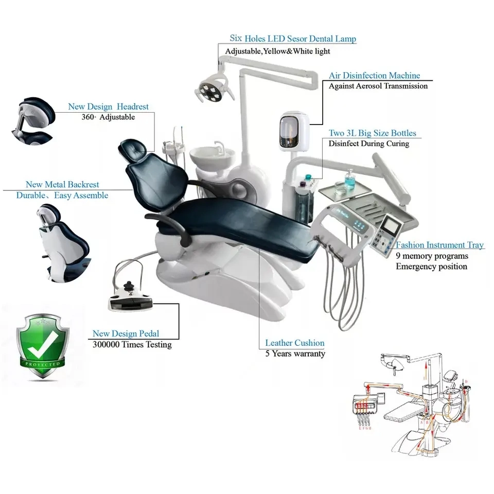 Medco Good Quality Clinic Dental Unit Multifunctional Integral Dental Chair