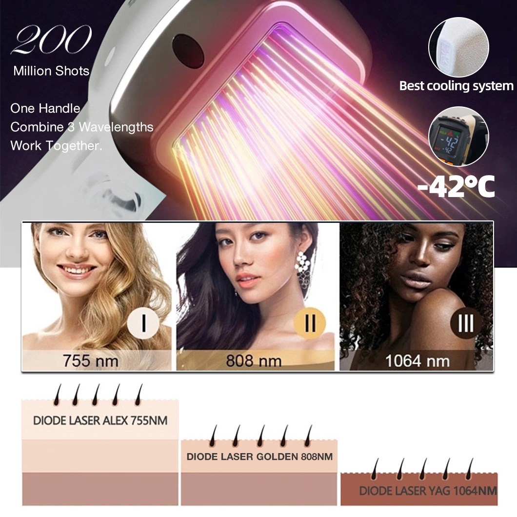 CE All Skin Types Sopra Diode Laser Technology Light Hair Color