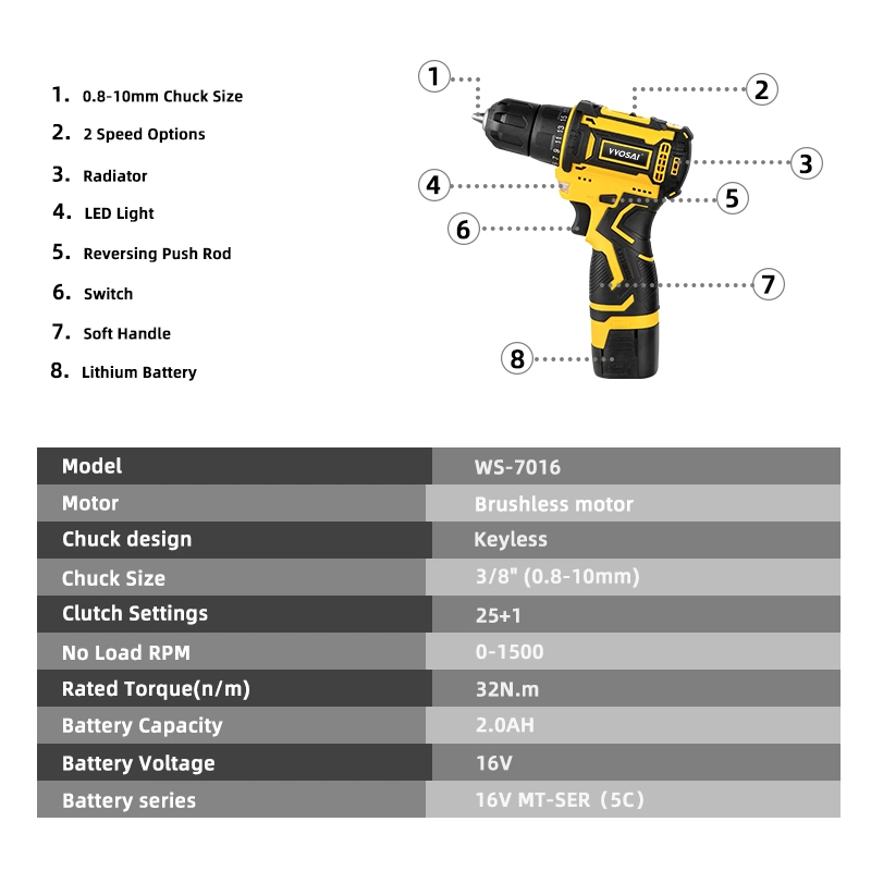 Ready Stock Premium Vvosai 20V Battery Rechargeable Drill