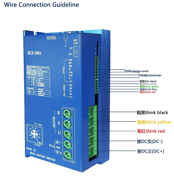 Basic Customization Dmke Bld-100A IP54 65A 12 24 48 60 Volt Variable Speed Brushless DC Motor Speed Controller