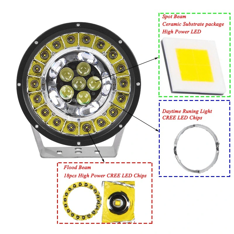 12V 24V coches todoterreno de 9 pulgadas LED redonda de la luz de trabajo de conducción