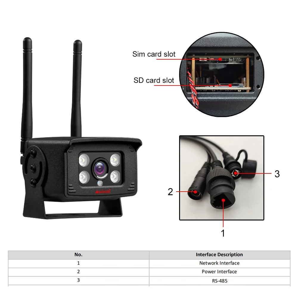 AP Hotspot-Modus-Verbindung 25m IR-Entfernung 3/4G SIM-Karte Verbindung Full Color Night Vision zwei Wege Audio IP66 Wasserdicht Sicherheitsüberwachung Ipvehicle Kamera