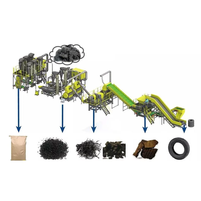 Used Tyre Recycling Rubber Powder Production Machine Line Plant Tire Recycling Line