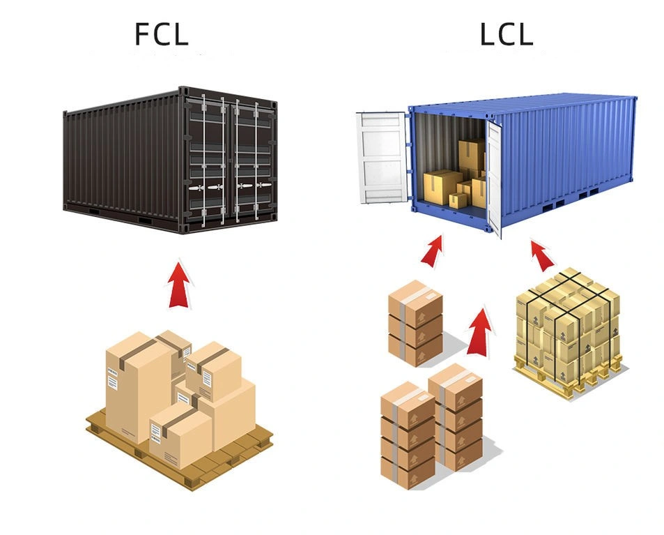 Chinese Professional Speditierer Versorgung Middle East Maritime Transport Shipping für Seecontainer