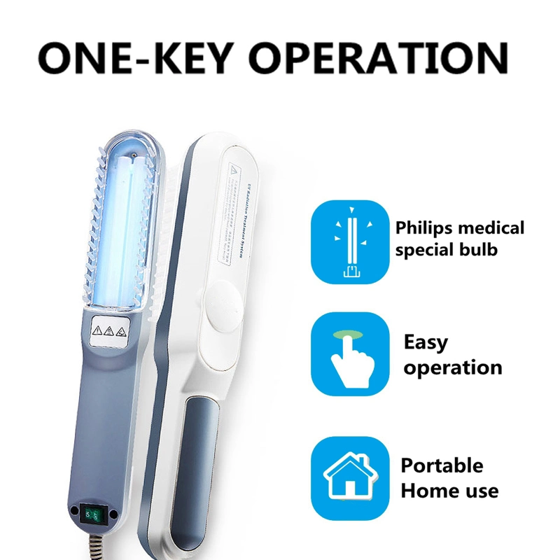 New 308nm UVB Phototherapy Device Light Vitiligo Psoriasis Treatment