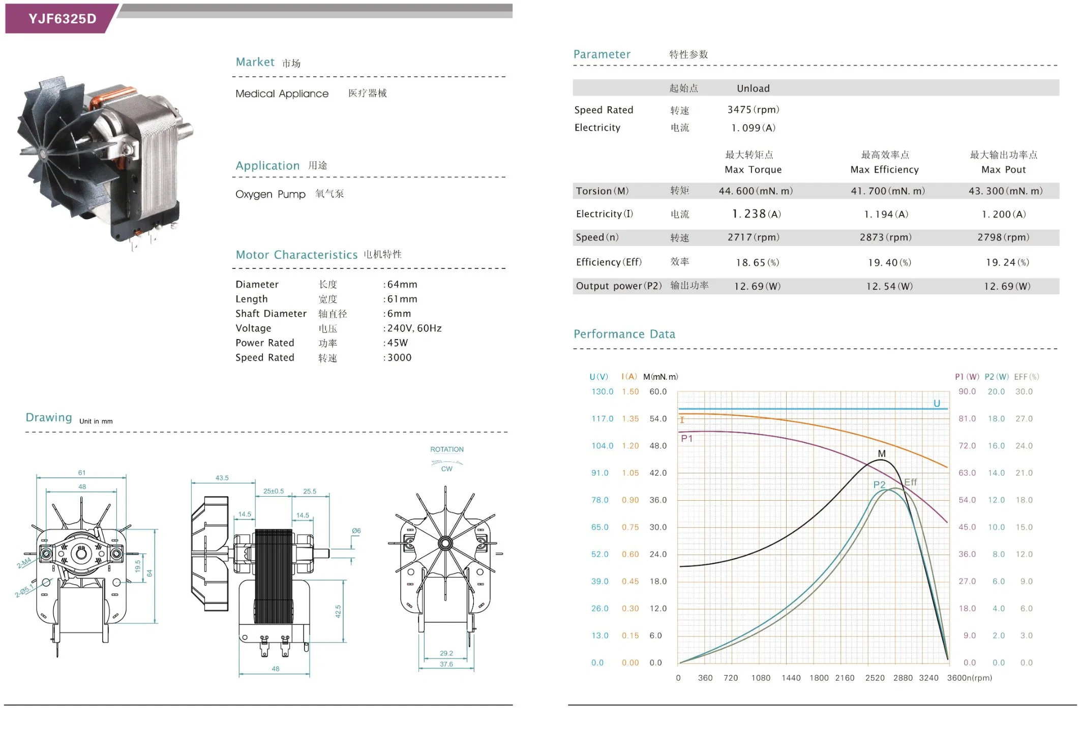 Professional Ce, UL Approved AC Shaded Pole Motor for Evaporative Cooler Fans