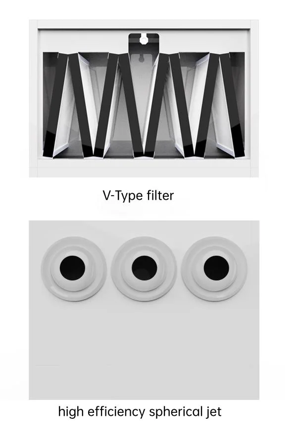 China Manufacturer OEM Good Quality 1200m3/H Air Flow H13/H14 HEPA Filter UVC Light Sterilization Medical Grade Air Purifier