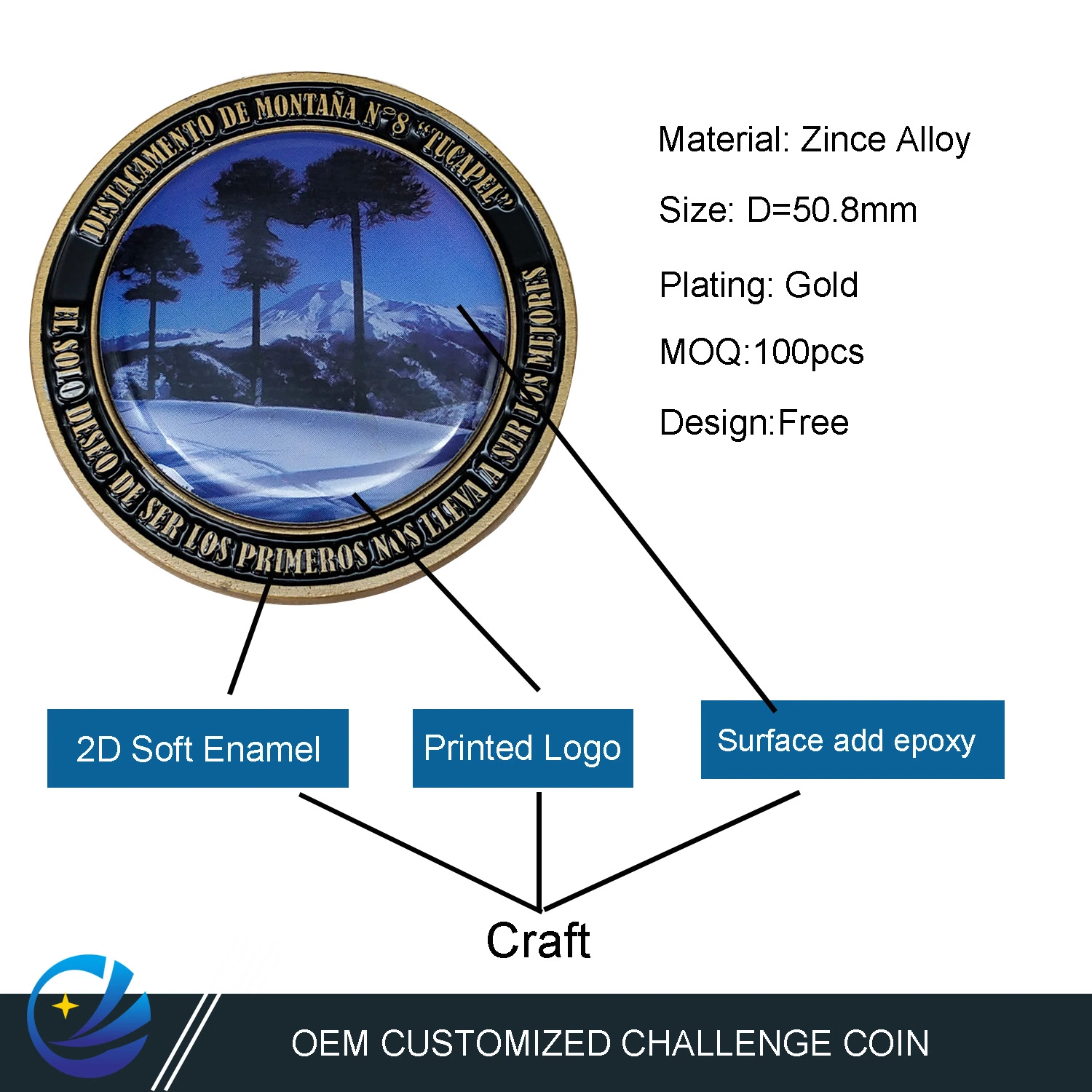 Original Factory Custom Metal Art Craft Challenge Coins Promotional Gift Military Honor Badge with Free Design