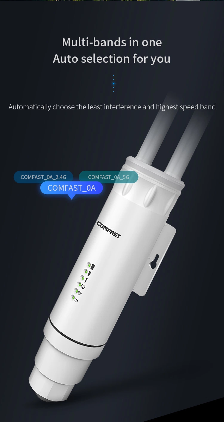 CF-Ew74 1200Mbps Outdoor Router WiFi Network Long Range Access Point for Home