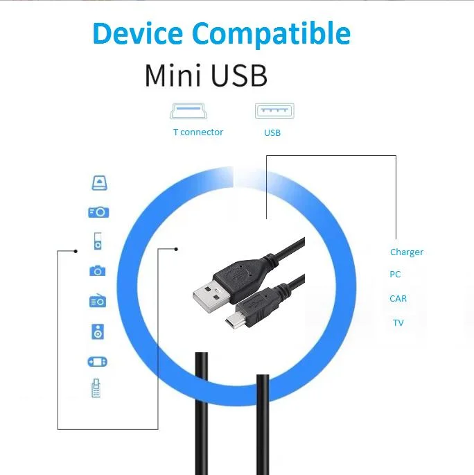 Câble mini USB USB2.0 1,8 m