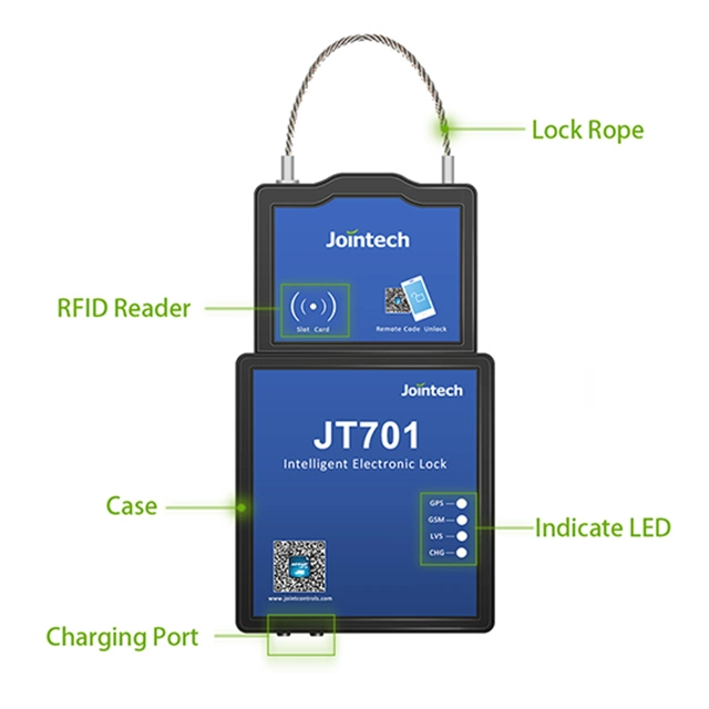 GPS Based Electronic Seal for Container Tracking and Door Locking