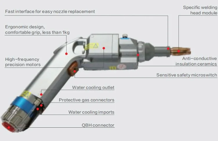 Ordinateur de poche Hgtech Vitesse rapide machine à souder laser à fibre 1000W 1500W avec source laser Raycus Ipg utilisés dans l'électronique/tôle/état de l'industrie de l'air etc