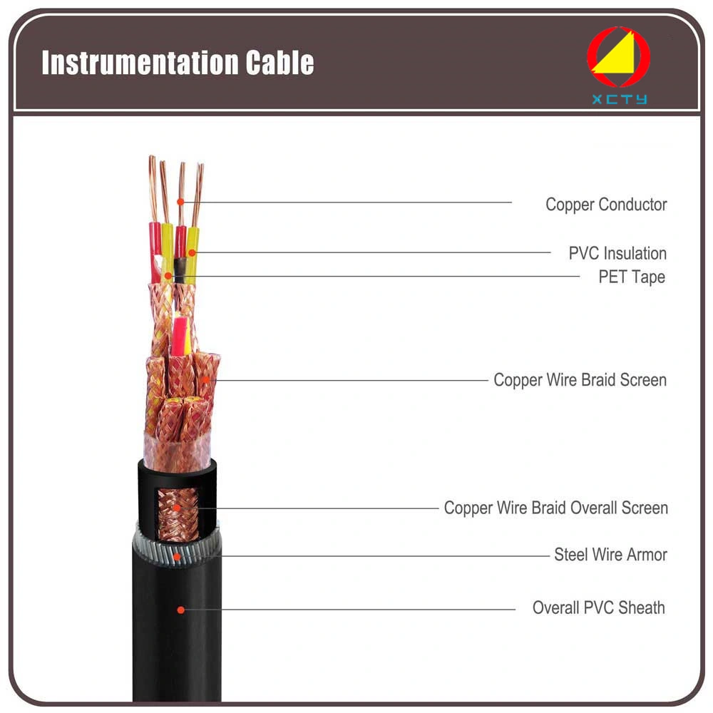 Instrumento Multi-core de la tríada de cable de par trenzado El Escudo de Cable