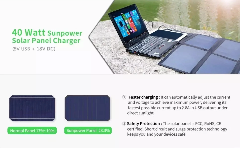 40W Sunpower Solar Foldable Folding Panel Charger for All Mobile Power and Battery Factory Price