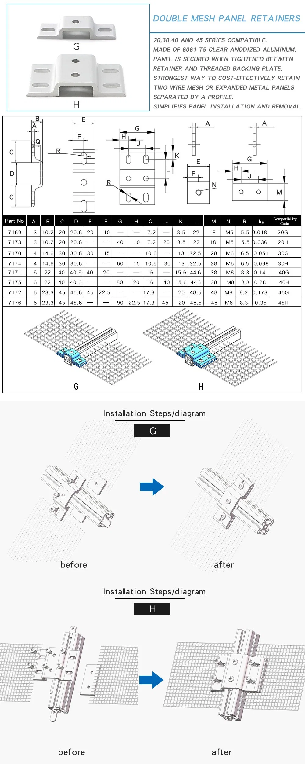 6061-T5 Aluminium 30h Double Mesh Panel Retainer for Aluminium Extrusion Profile