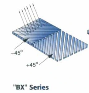 Fiberglass Stiteched Combo Mat Multiaxial Fabric