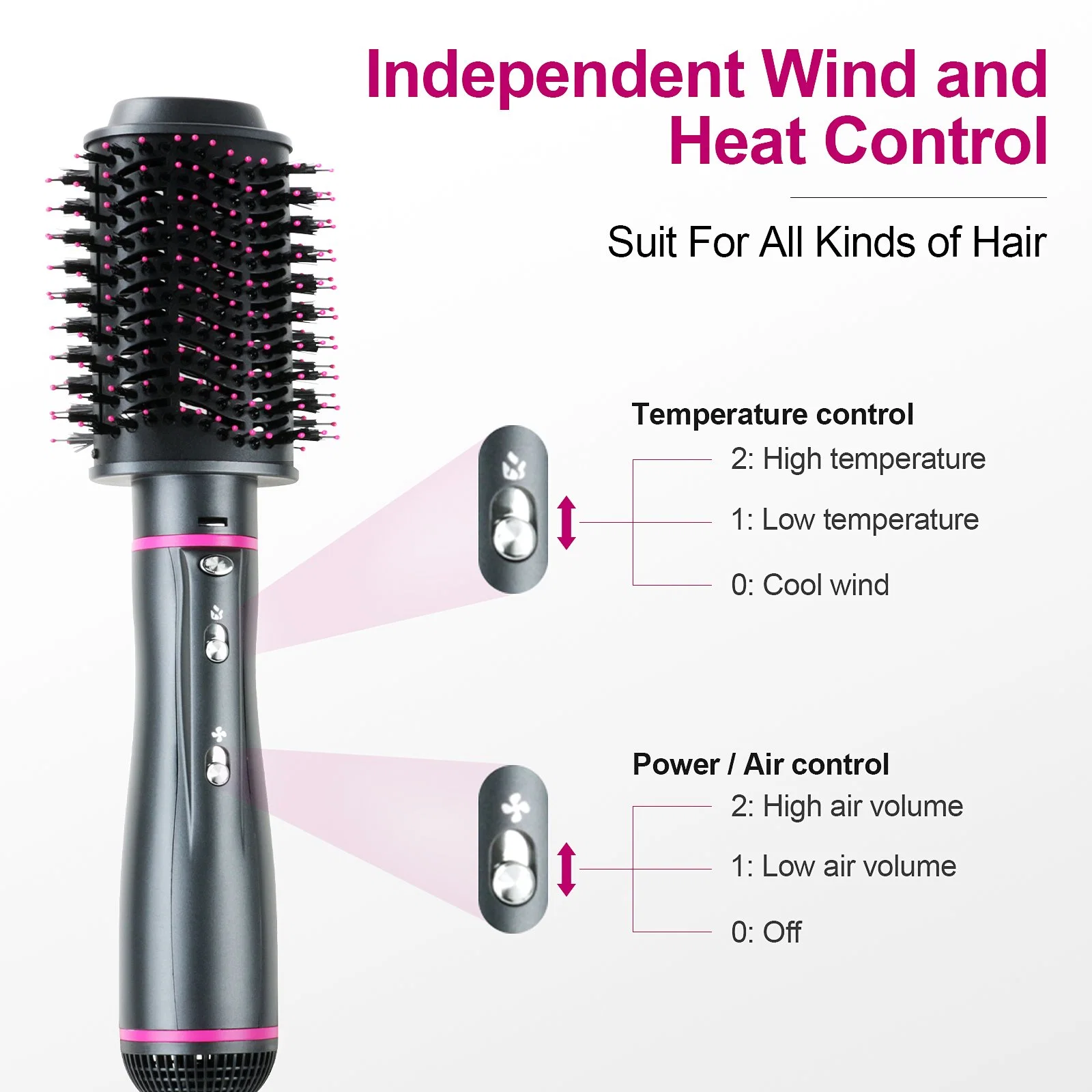 Wechip 4 in 1 Multi Hot Air Blower Brush Hair Dryer Electric Hot Air Brush One Step Hair Dryer 1000W High Power Hot Air Brush Comb Hair Dryer Brush Price