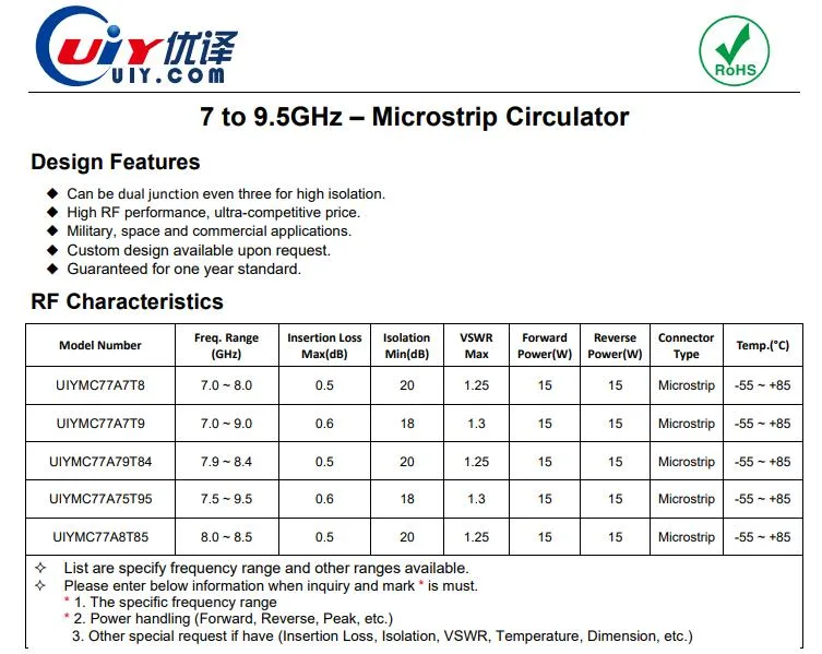 Los componentes de microondas de 7 a 9.5GHz RF circulador Microstrip 15W