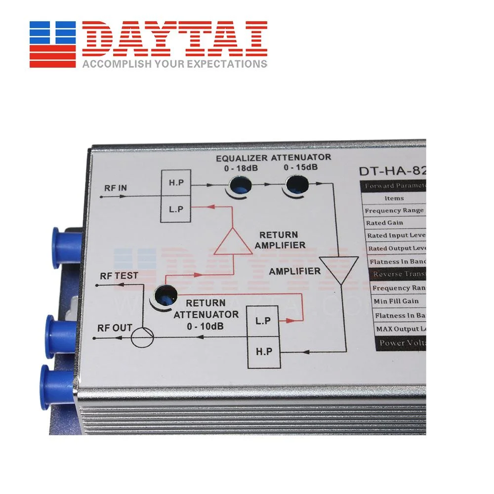 Piscina FTTB Casa CATV Tronco Booster Amplificador CATV House Booster de RF 60V Casa do Caminho de Retorno Amplificador CATV