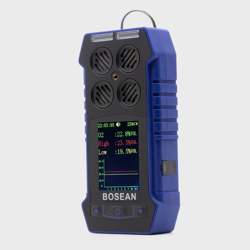 Professional Wholesale/Supplier Industrial Gas Leak Detector Portable Gas Detector Multi Gas Detector