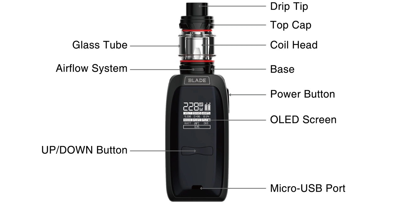 Cigarette électronique Kit Mods 228W Big Case Vape Kit Mod