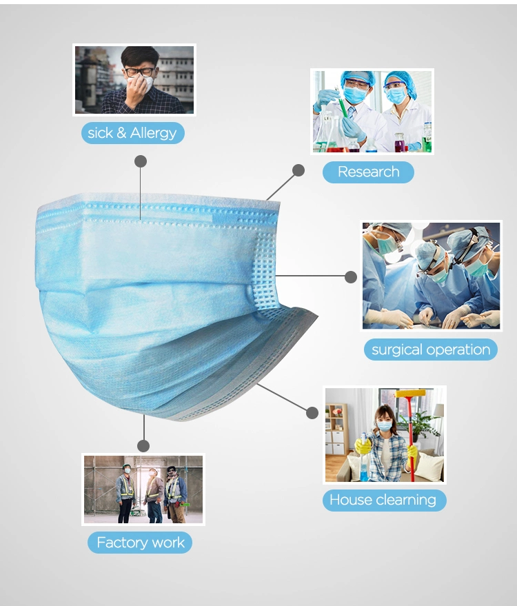 3 Ply Nonwoven Disposable and Surgical Face Mask Disposable Face Mask