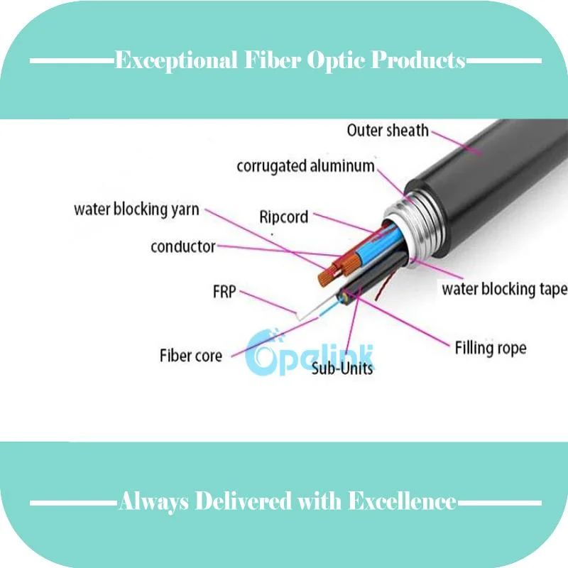 OEM High Quality Optical Power Composite Cable, Optoelectronic Hybrid Cable, Hybrid Photoelectric Composite Cable