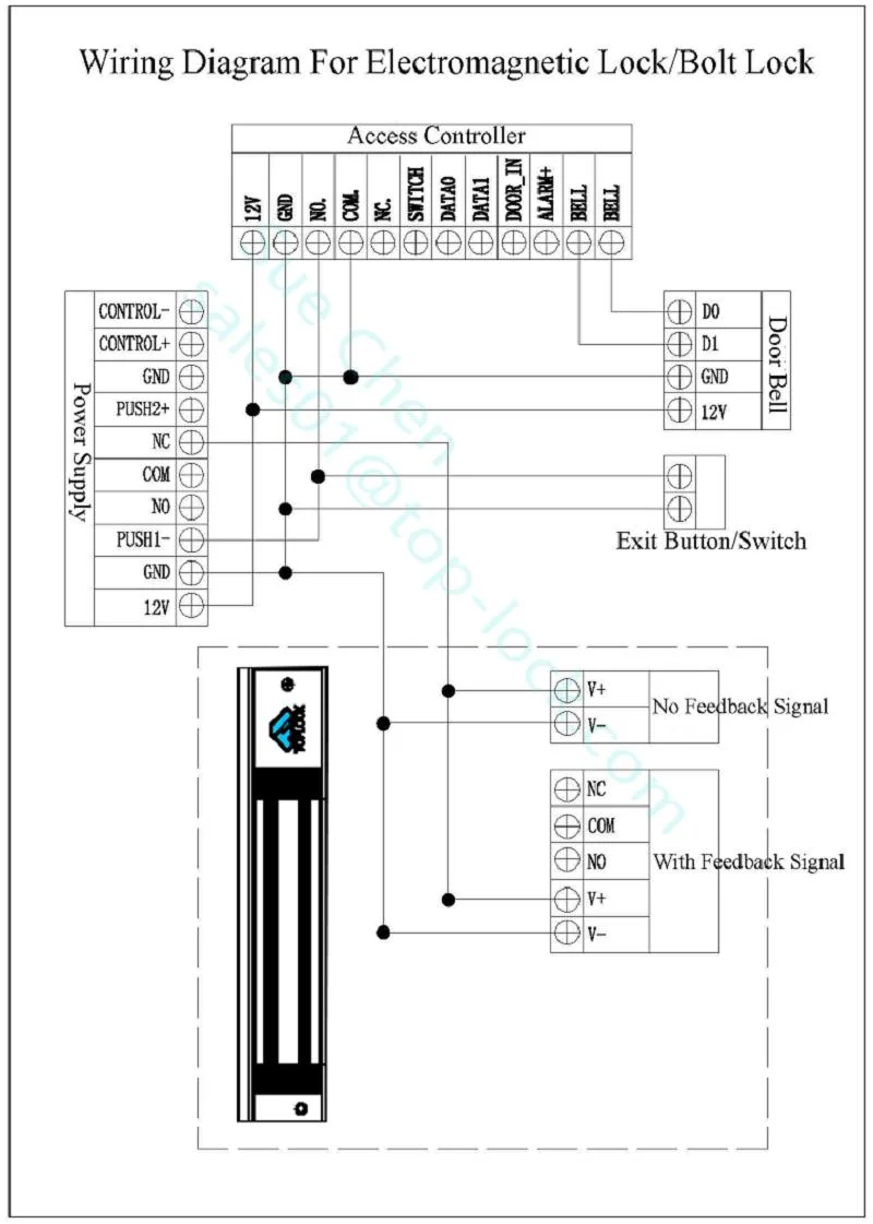 Slim Mortice 280kg 600lbs Electromagnetic Electric Magnetic Strike Lock for Narrow Door