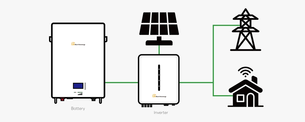 Three Phase Frequency Hybrid Inverter 270-480V 5kw 8kw 10kw 5kVA Hybrid Solar Power Inverter