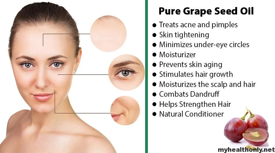 CAS 8024-22-4 Extrato de sementes de uva Food / Cosmetic Grade Natural Grape Seed Óleo