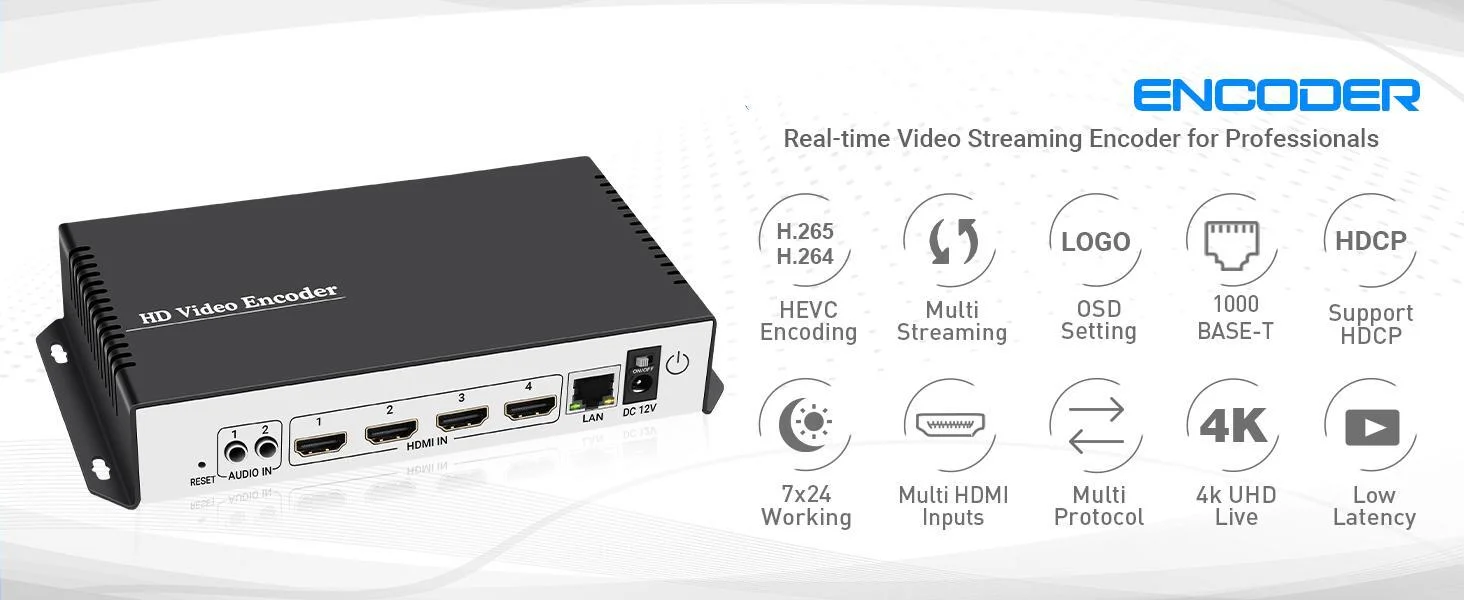 Custom 4K 4 Channels H. 265 H. 264 HDMI IP Video Streaming Encoder