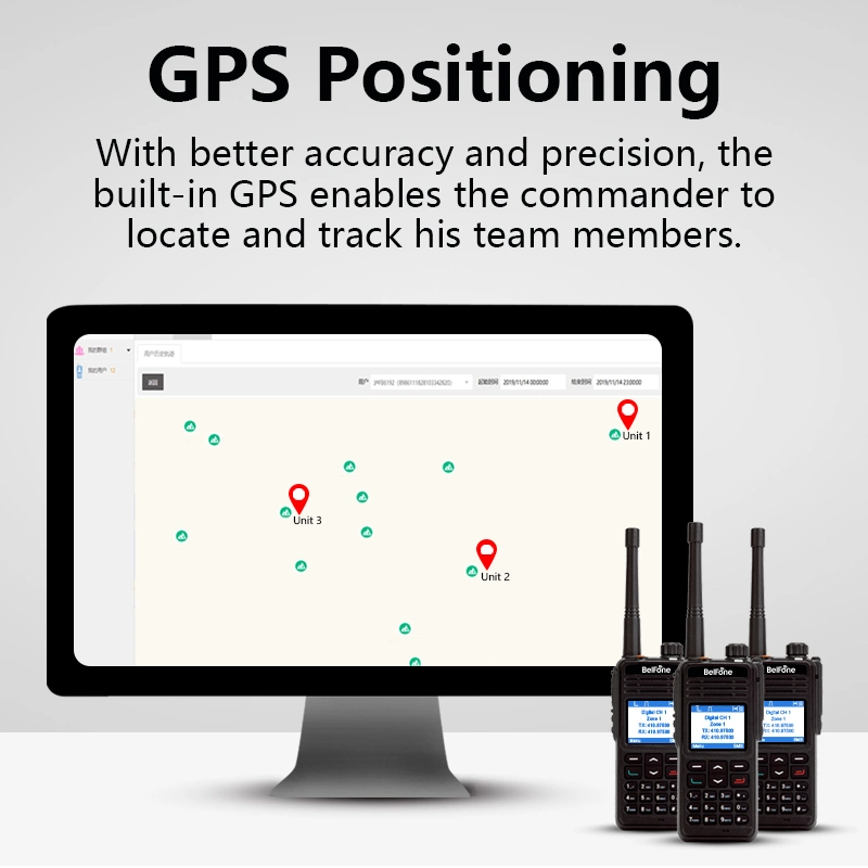 Nuevos Productos 2022 Transmisores de Radio portátil Full-Duplex para Defensa y.. Aplicaciones de seguridad