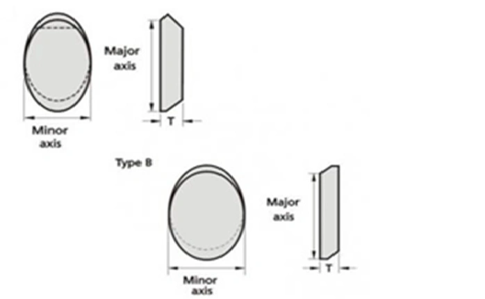 Phyo CaF2/ Mgf2 Elliptical Windows