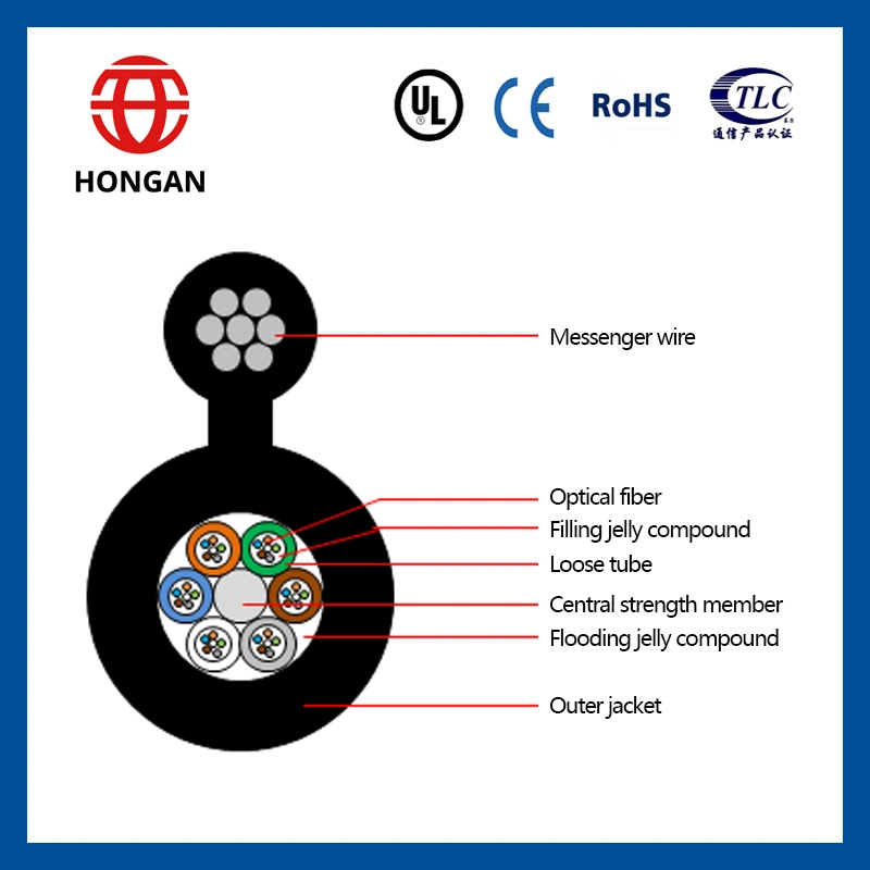 FTTH Self-Supporting Fiber Optic Cable in Bulk Stock