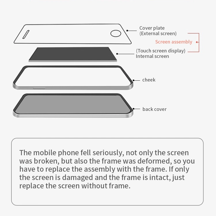 Teléfono móvil Samsung LCD Original adecuado para el Samsung J8 Accesorios móviles monolítico