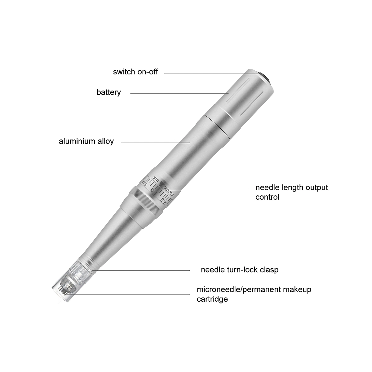 Electric Microneedle Derma Pen for Dark Circle Removal Puffiness Removal Anti Aging Skin Care Tools