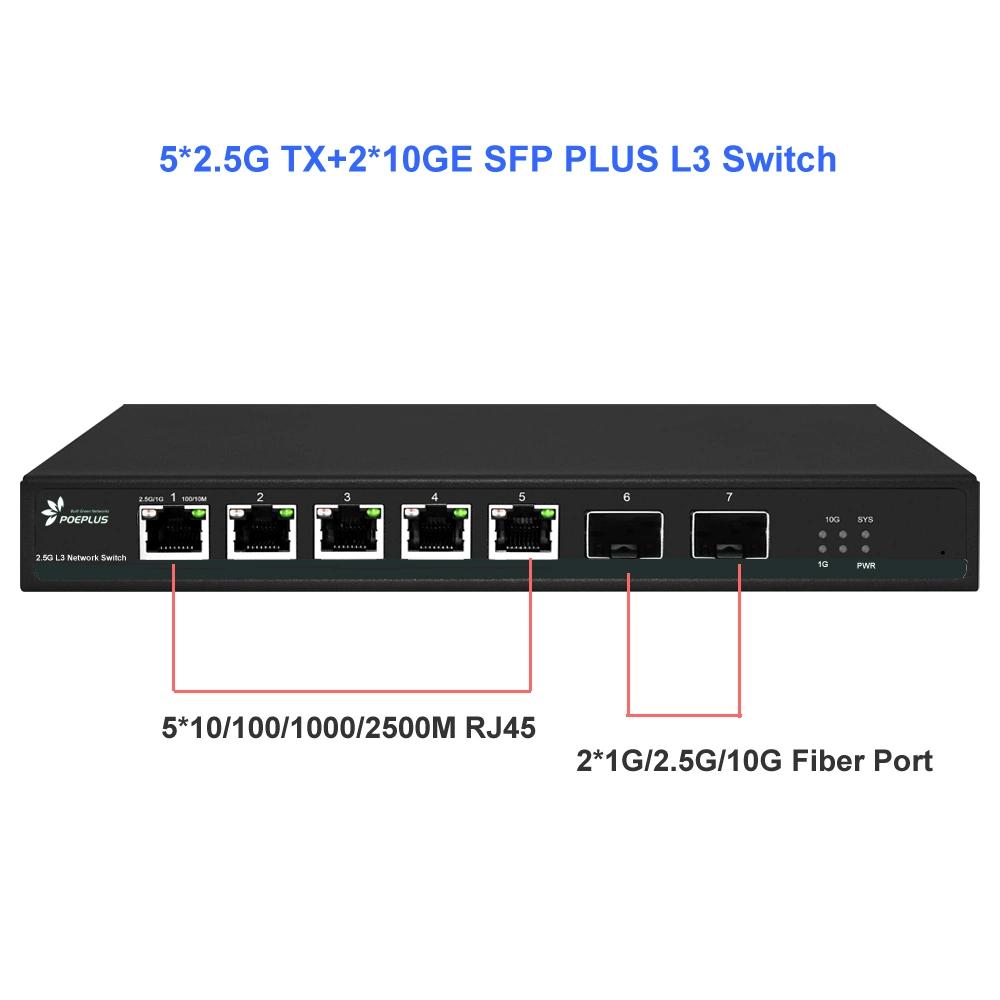 10g Fiber Uplink 5 Ports 2.5g Web Managed Poe Switch