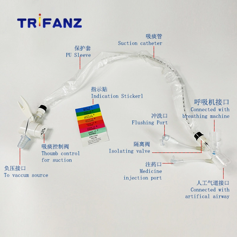 Medical Eco-Friendly Wholesale/Supplier Closed Suction Catheter