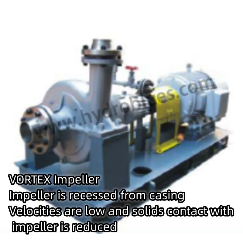 Hvp Series Vortex Impeller Pumps Horizontal Volute Casing Centrifugal End Suction Pumps