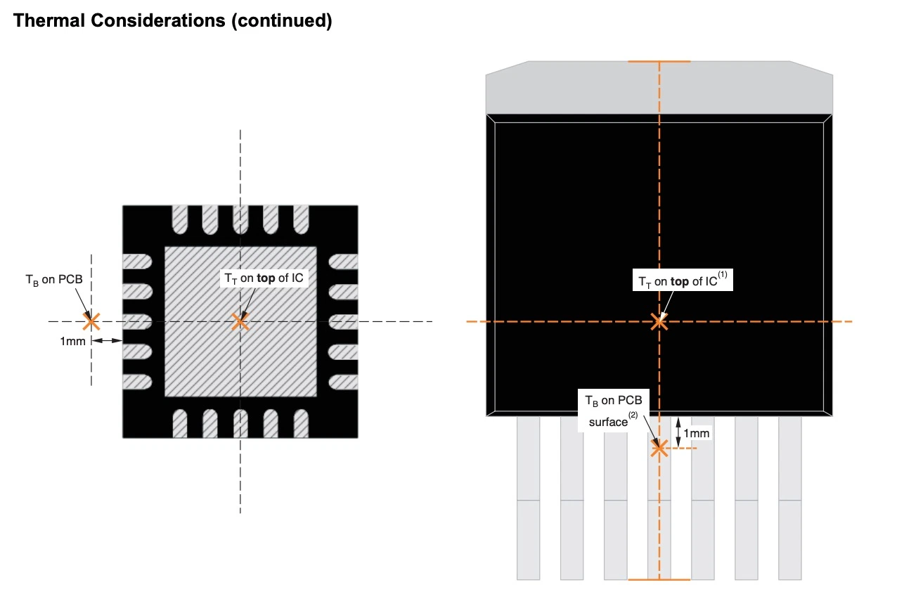 TPS74201rgwr TPS74201rgw TPS74201 Power Management IC Supplier Pmic Intergrated Circuit