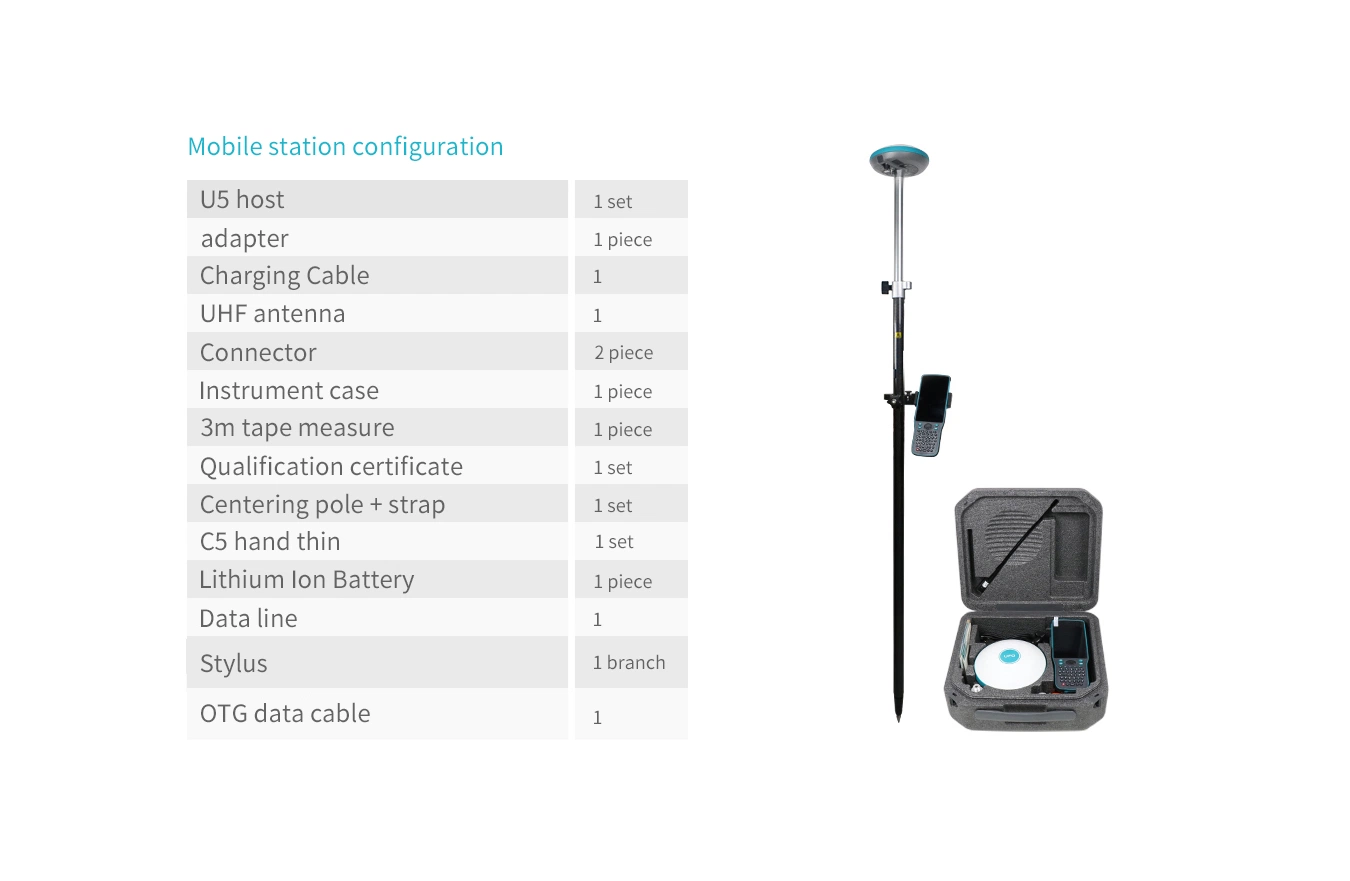 استخدام مسح معدات GNSS سعر نظام تحديد المواقع العالمي (GPS) رخيص