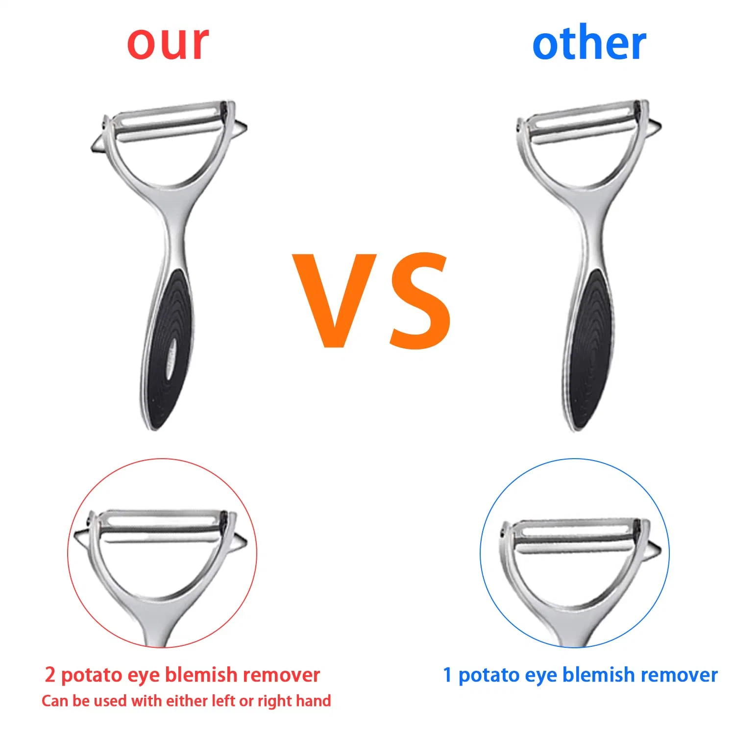 Vegetable Peelers Fruit Peeler I-Shaped Stainless Steel Non-Slip Handle Y-Shaped Peeler