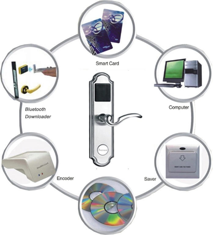 نظام قفل الأبواب في فندق كارد RFID بجودة عالية