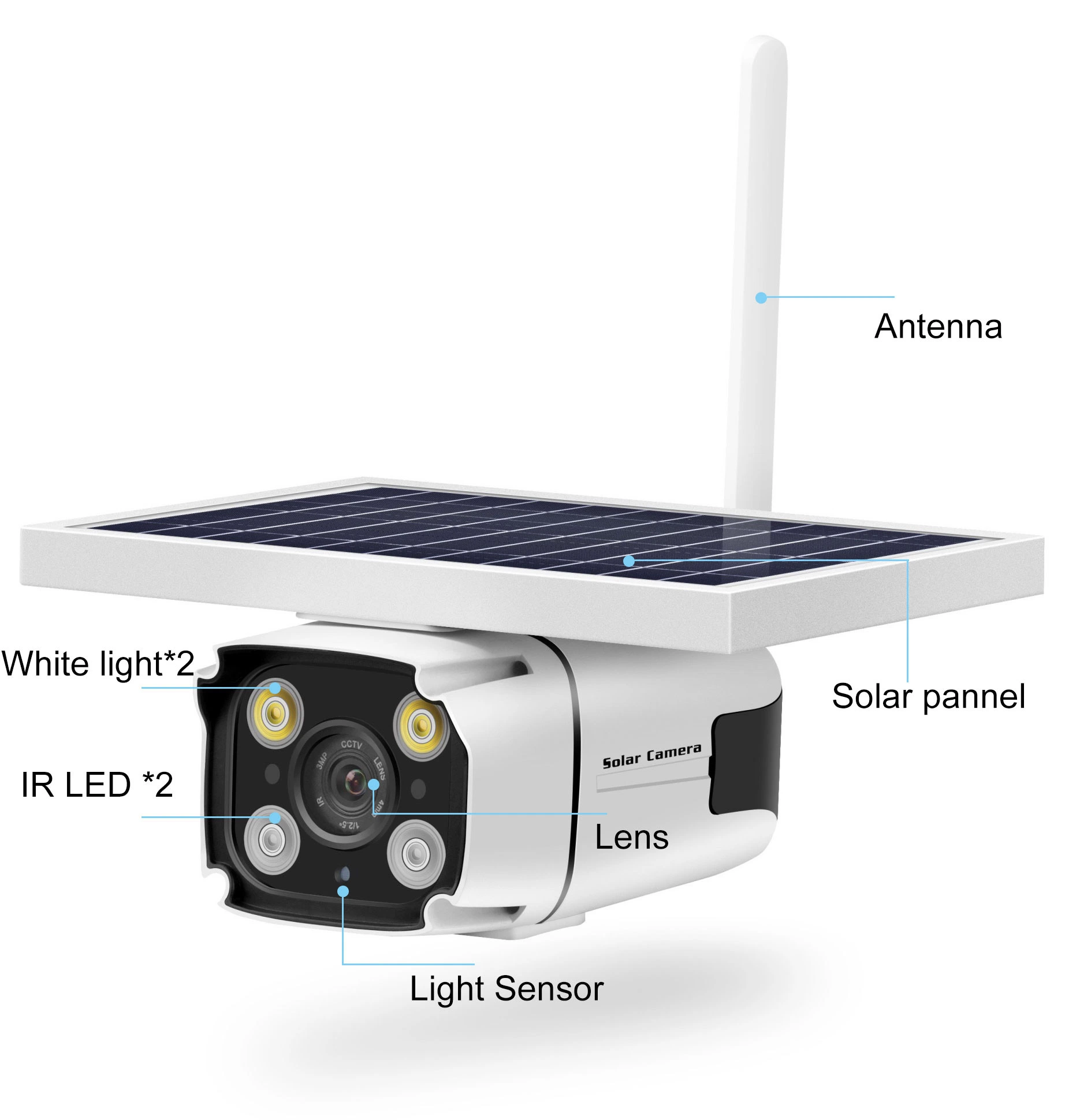 Ukisolar IP66 Outdoor Use Solar Battery Low Power Solar 4G WiFi Camera