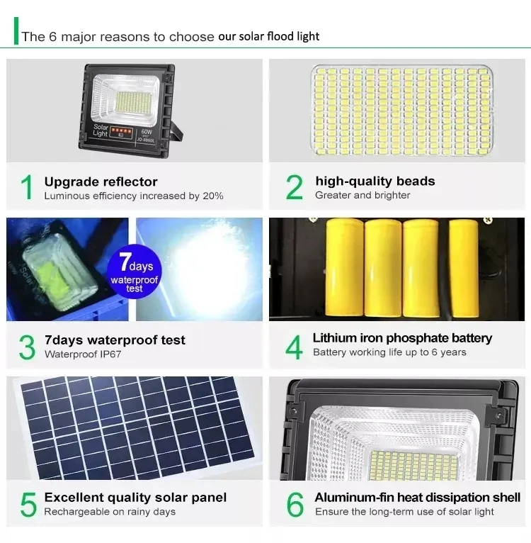 2500 Lumen Floodlight Waterproof LED Street View Garden 1000W Outdoor Solar Lighting