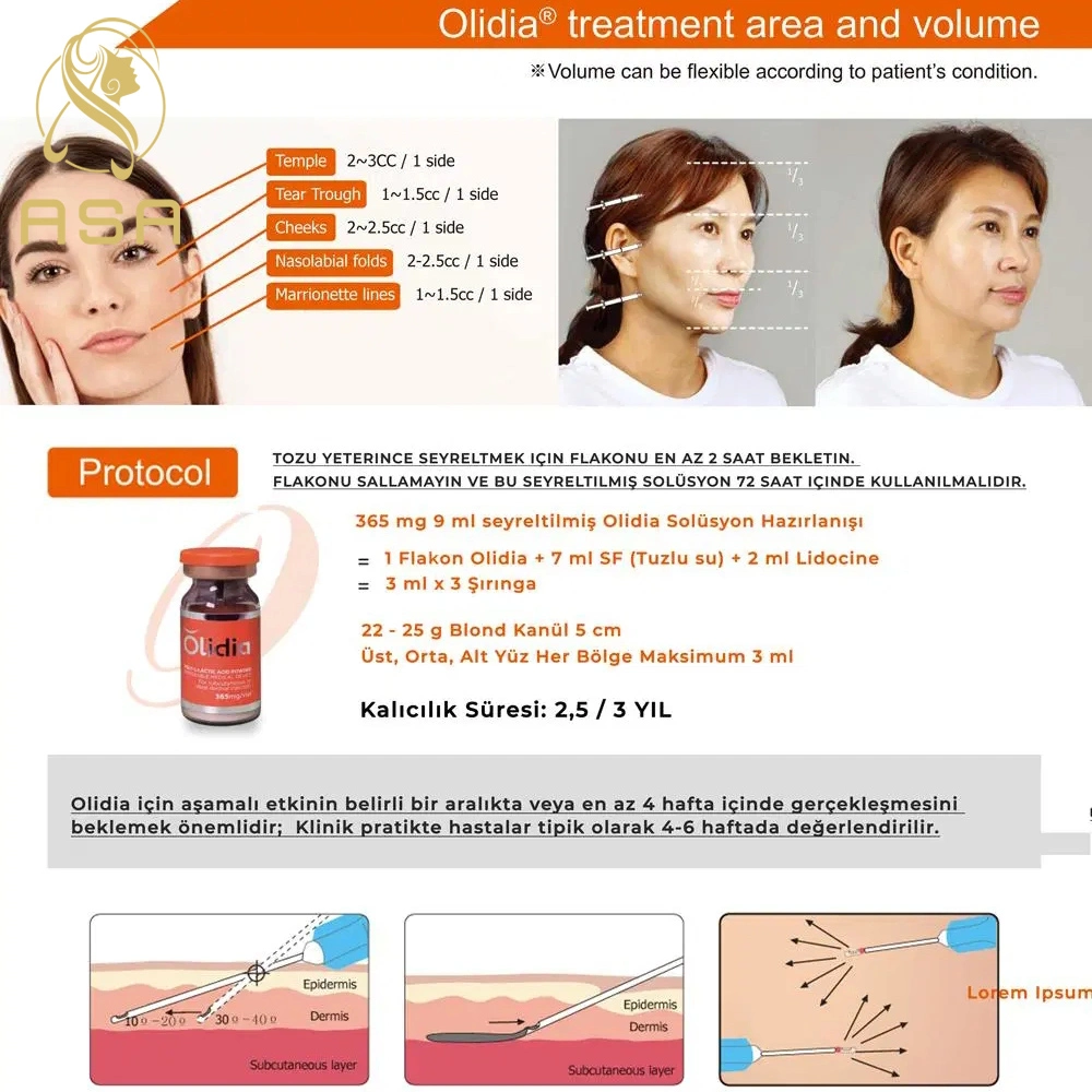 Corea Olidia 365mg*1vial Plla Sculptras Plla Promover la regeneración del colágeno estética