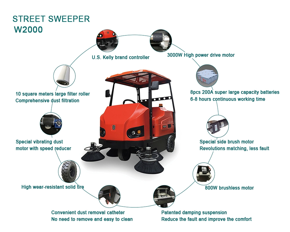 ISO CE Park Scenic Area Residential Community Electric Ride-on Street Sweeper Cleaning Equipment