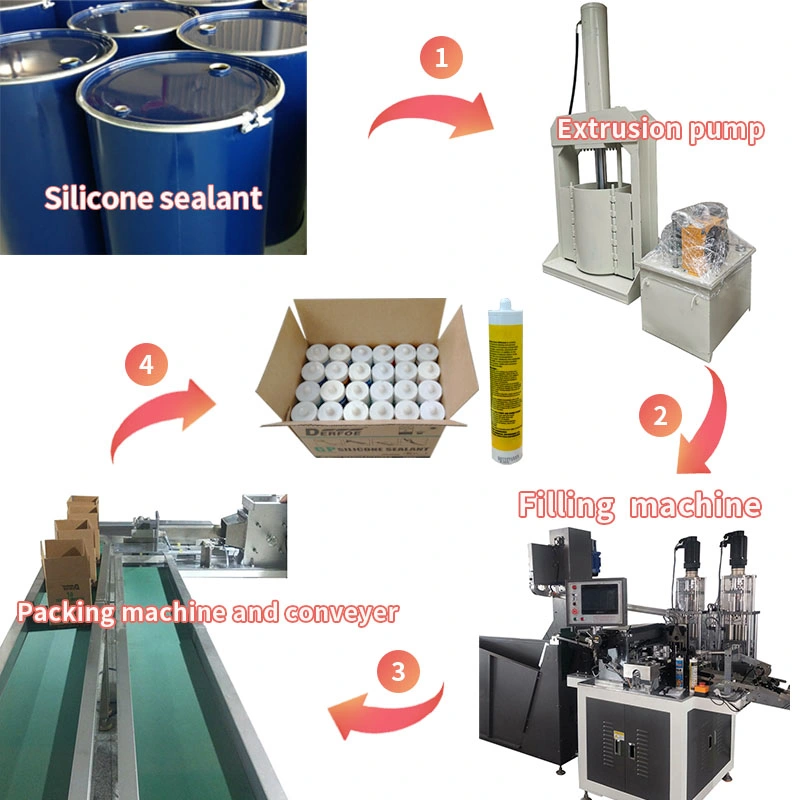 Filling Machine for Silicone Adhesive Oil Resistant Silicone Adhesive RTV Filler