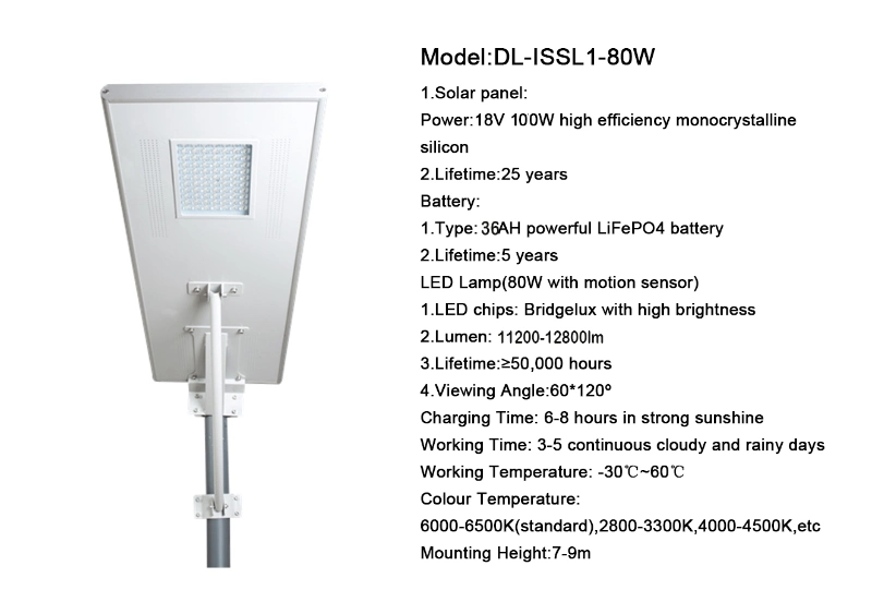 High Power Quality Fast Delivery Handrail Light Good Price Solar Light/LED