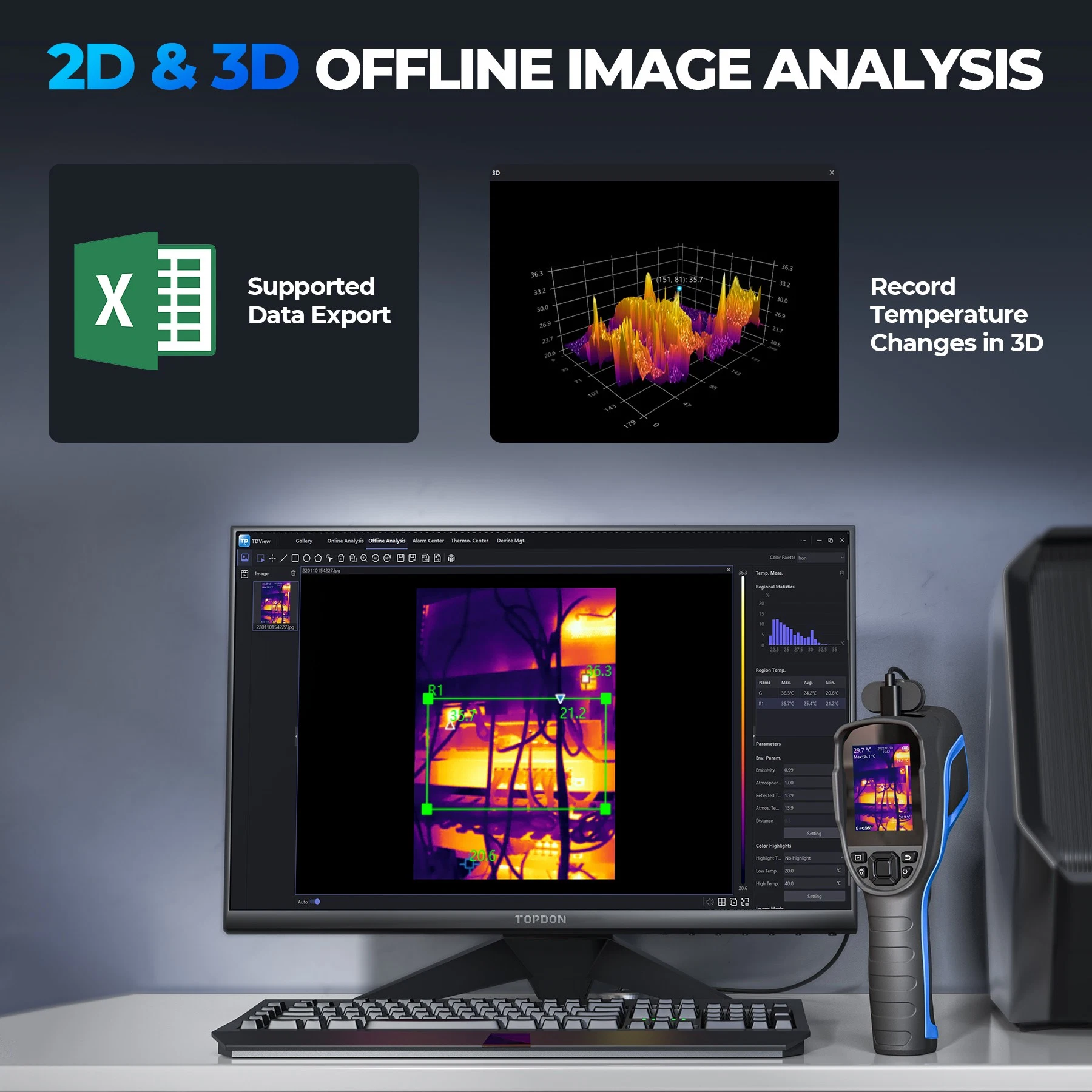 Topdon Factory Supply Tc004 Hohe Auflösung Tragbar Smart Accuracy 256*192 Handheld Hochwertige Android Auto IR Infrarot-Thermografie Scanner Kamera-Imager